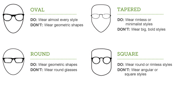 best eyeglass frames for your face type